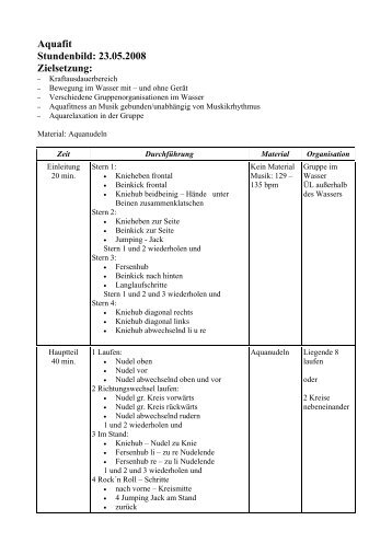 Aquafit Stundenbild: 23.05.2008 Zielsetzung: