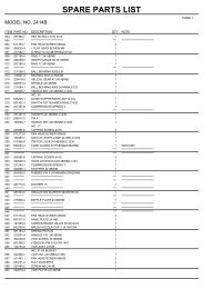 Makita - 2414B - 14