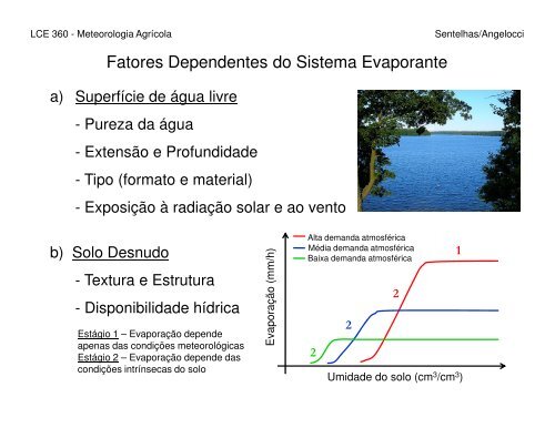 Evapotranspiração – Definições e Conceitos Evapotranspiração ...