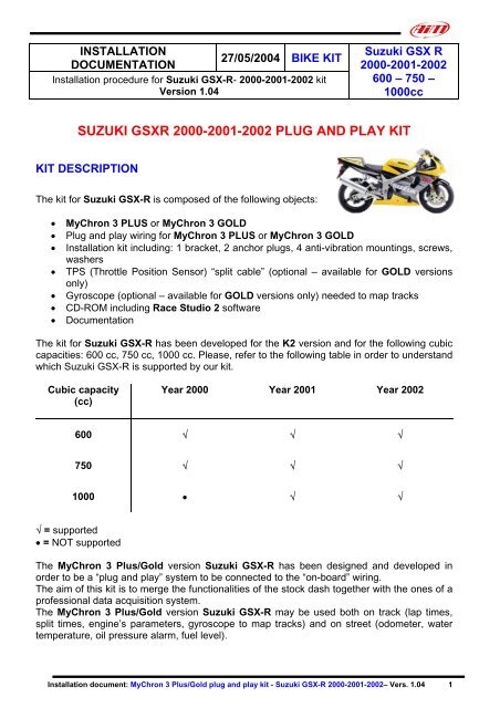 Throttle Cable Push for 2002 Suzuki GSX-R 1000 K2