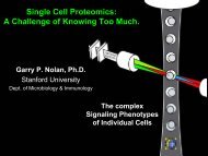 Single Cell Proteomics: A Challenge of Knowing Too Much.