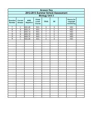 Answer Key 2012-2013 Summer School Assessment Biology Unit 3