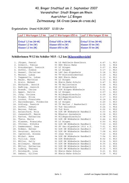 Ergebnisliste 40. Binger Stadtlauf 2. September 2007 ... - SK-Cross