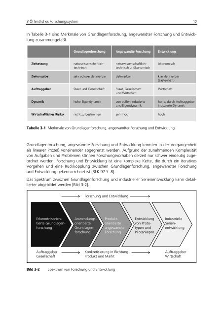 Entwicklung eines Integrierten Managementsystems für ...