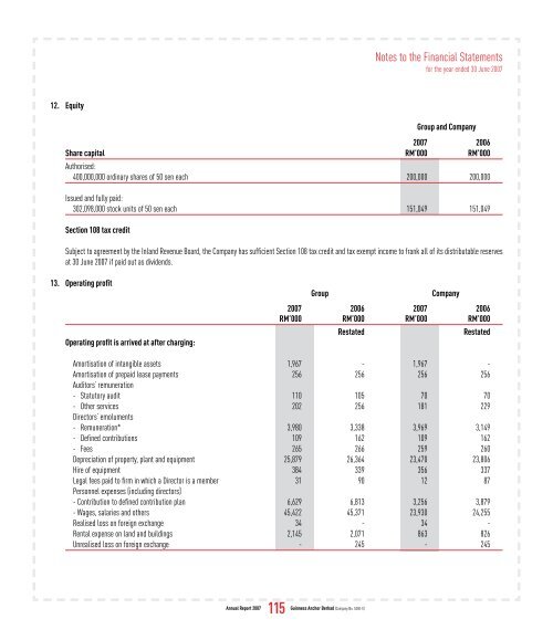 Full Version Guinness Anchor Berhad Annual Report 2007 - Gab