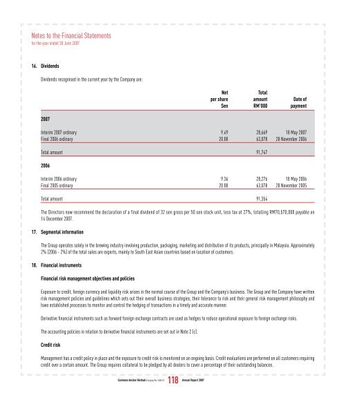 Full Version Guinness Anchor Berhad Annual Report 2007 - Gab