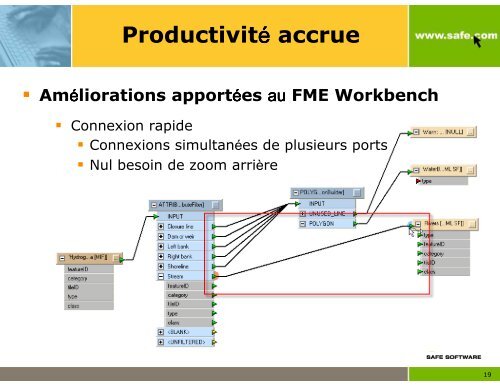 CITS : Appariement d'objets - Consortech