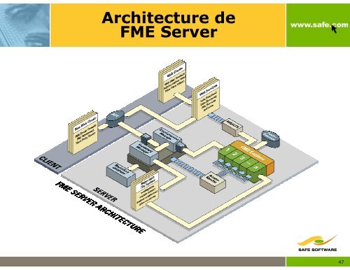 CITS : Appariement d'objets - Consortech