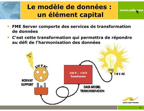 CITS : Appariement d'objets - Consortech