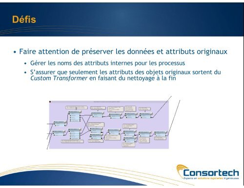 CITS : Appariement d'objets - Consortech