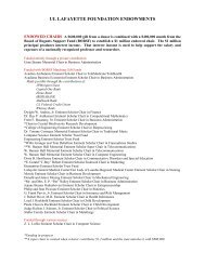 2011-2012 Listing - UL Lafayette Foundation