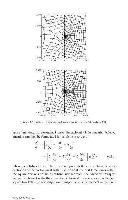 Modeling Tools for Environmental Engineers and Scientists