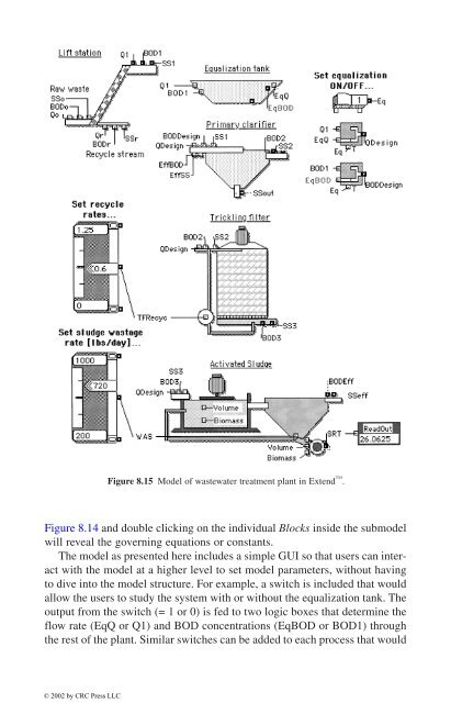 Modeling Tools for Environmental Engineers and Scientists