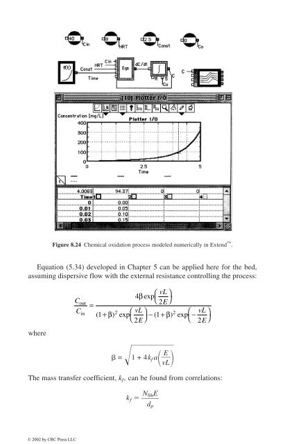 Modeling Tools for Environmental Engineers and Scientists