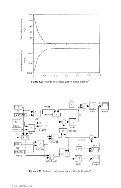 Modeling Tools for Environmental Engineers and Scientists