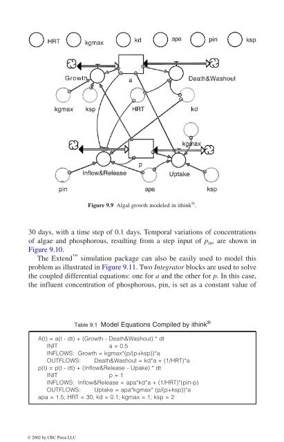 Modeling Tools for Environmental Engineers and Scientists