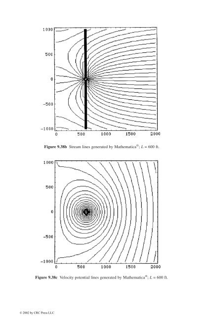 Modeling Tools for Environmental Engineers and Scientists