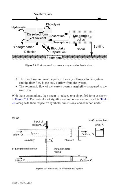 Modeling Tools for Environmental Engineers and Scientists