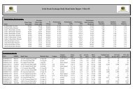 Irish Stock Exchange Daily Bond Index Report 5-Dec-05