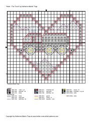 Fire Truck Cross Stitch Pattern - Better Cross Stitch Patterns