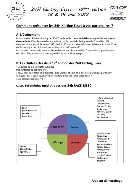 I. Comment mener à bien votre projet - Race Essec