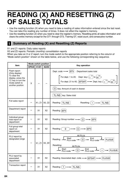 XE-A303 Operation-Manual GB - Sharp