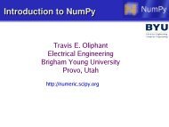 Introduction to NumPy