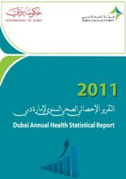 2011 - Dubai Health Authority