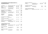 Annuaire VPIV 01.09.12.pdf - EPFL