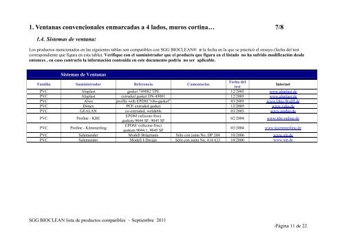 1. Ventanas convencionales enmarcadas a 4 lados ... - SGG Bioclean