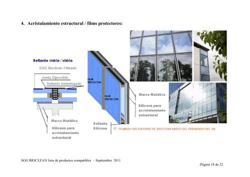 1. Ventanas convencionales enmarcadas a 4 lados ... - SGG Bioclean