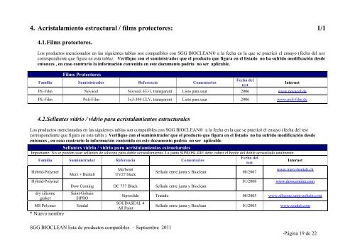 1. Ventanas convencionales enmarcadas a 4 lados ... - SGG Bioclean