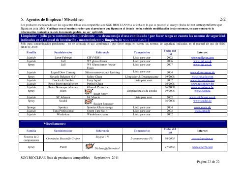 1. Ventanas convencionales enmarcadas a 4 lados ... - SGG Bioclean