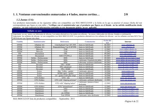 1. Ventanas convencionales enmarcadas a 4 lados ... - SGG Bioclean