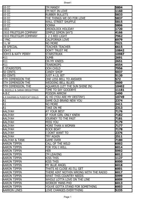 10 cc i'm mandy 5804 10 cc i'm not in love 1160 10 cc rubber bullets ...