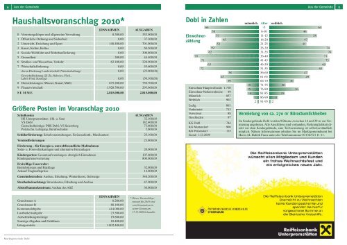 Unsere Gemeinde Unsere Gemeinde - Marktgemeinde Dobl