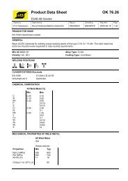 Product Data Sheet OK 76.26 - Eurocardis