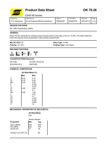 Product Data Sheet OK 76.26 - Eurocardis