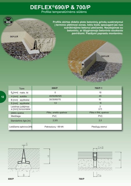 deflex® 710 - Plantas