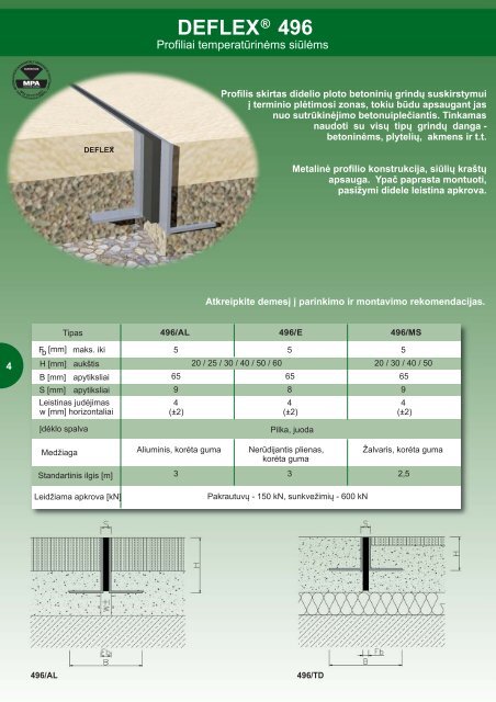 deflex® 710 - Plantas