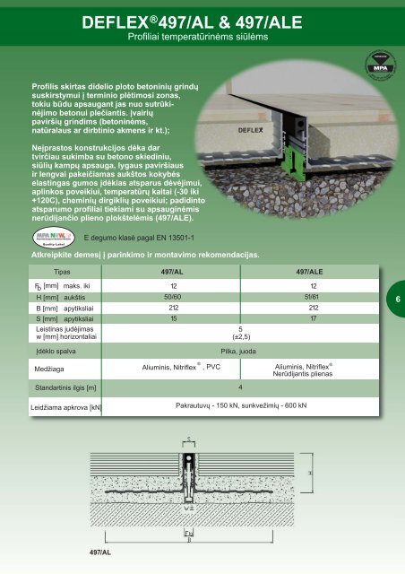 deflex® 710 - Plantas