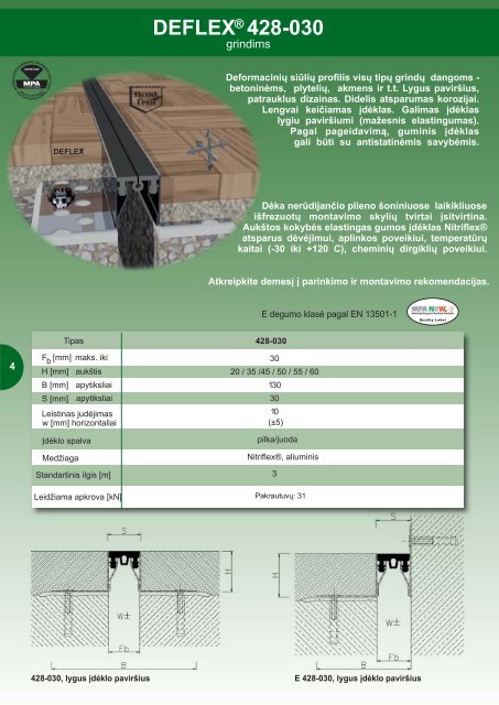 DEFLEX 446/a - Plantas