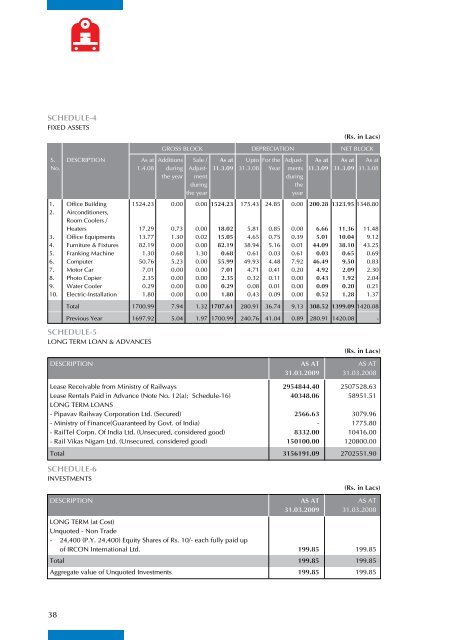 IRFC FINAL - Indian Railway Finance Corporation Ltd.