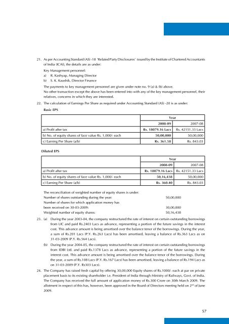 IRFC FINAL - Indian Railway Finance Corporation Ltd.