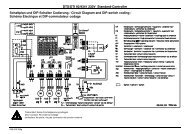 DTS/DTI 92/9341 230V Standard-Controller ... - Pfannenberg
