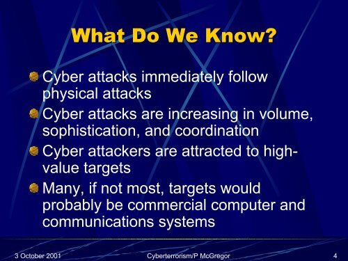 Cyberterrorism: The Bloodless War - WITSA
