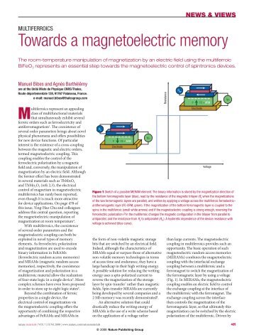 Towards a magnetoelectric memory - MatDL