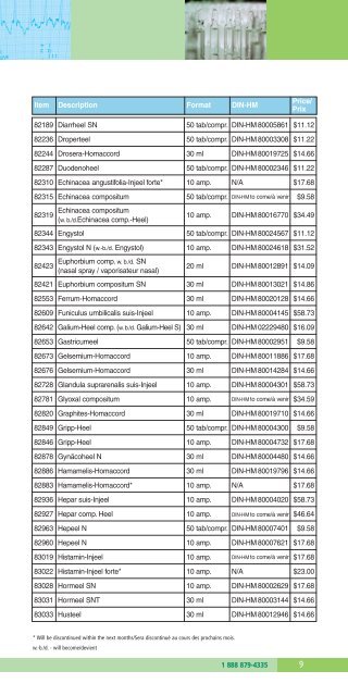 Price List - Heel