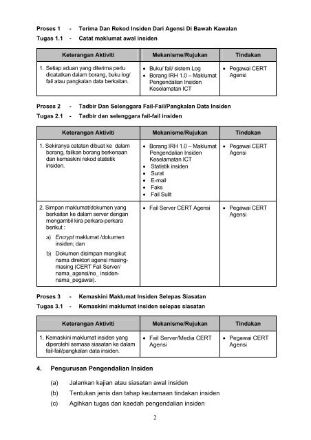 Surat Pekeliling Am Bil 4 Tahun 2006 - Mampu