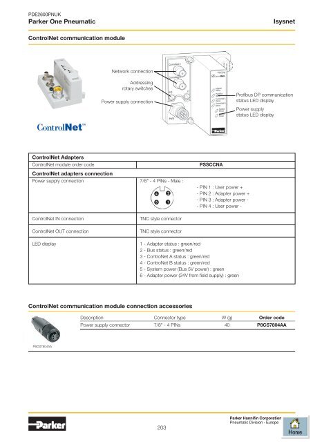 Parker One Pneumatic